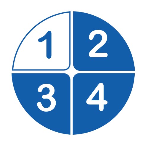 Metabolic Balance Phases