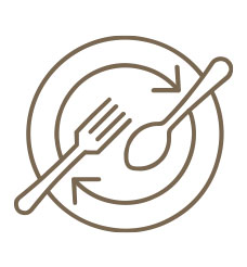Food Choices & Eating Patterns